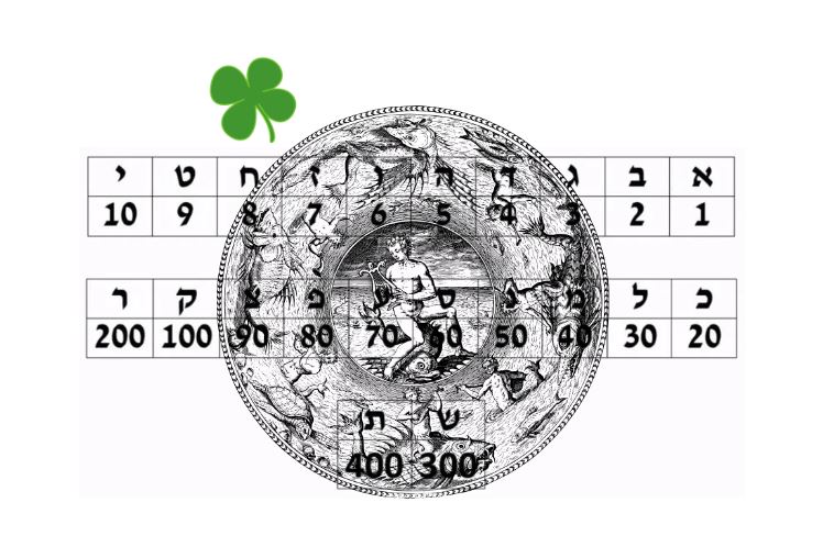 What is the lucky number for gematria